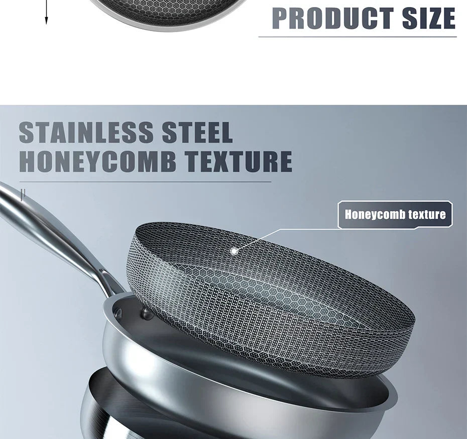 Stainless Steel Honeycomb Non-Stick Frying Pan