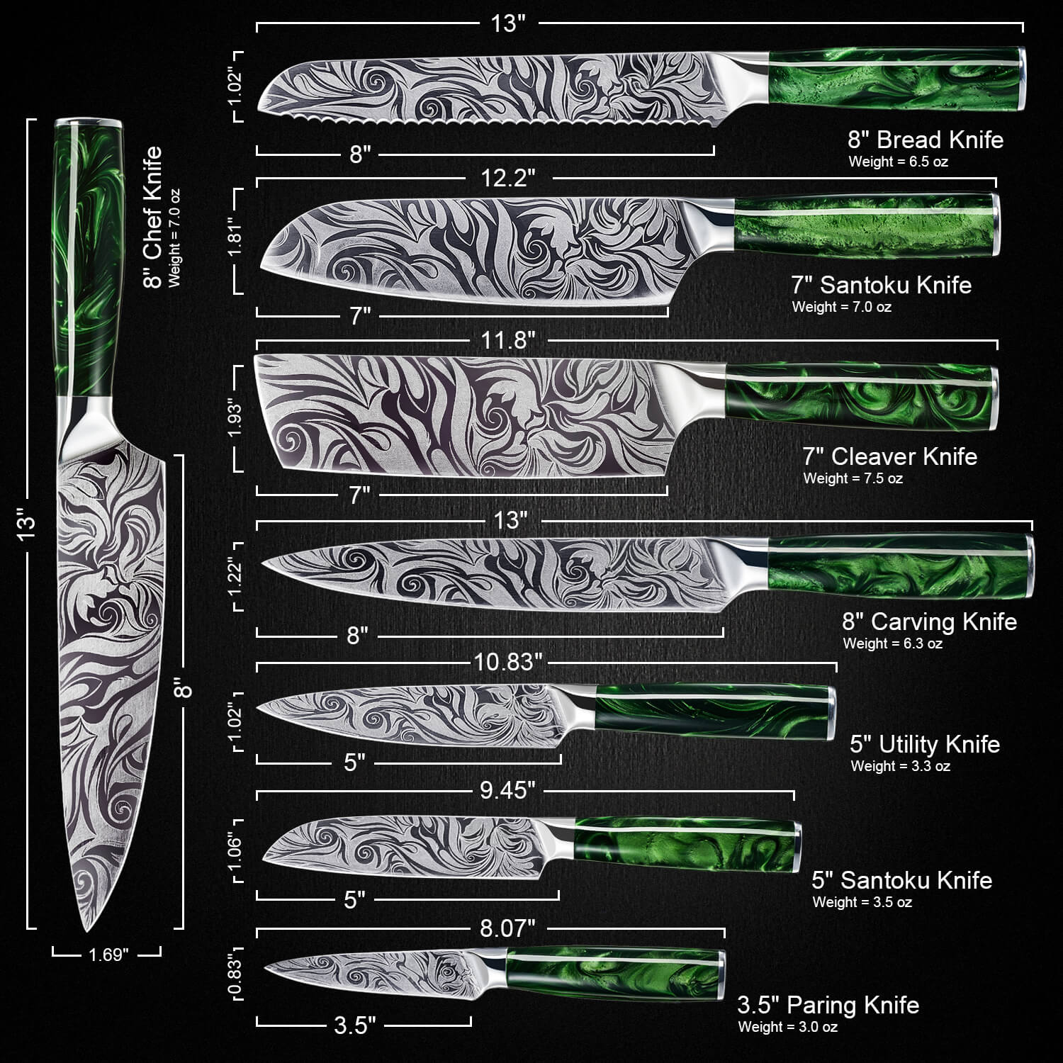"Wasabi" Collection - Premium Japanese Kitchen Knife Set with Green Resin Handle