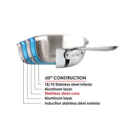 Even heat distribution, All-Clad D5 Stainless Steel Cookware Frying Pan